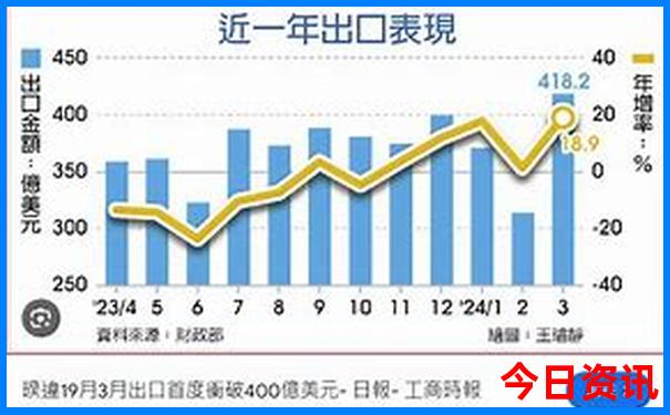 去西安旅游攻略必去景点