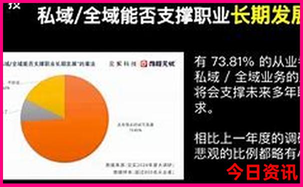 广州佛山景点排行榜前十名